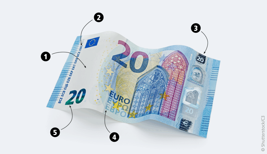 Infografik eines 20-Euro-Scheins mit Nummerierung.
