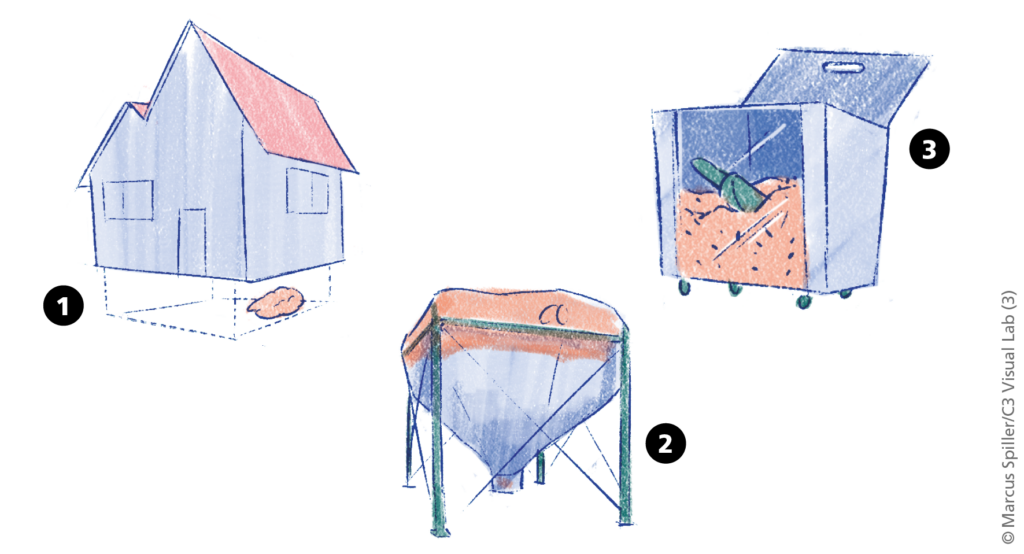 Illustration zur Lieferung und Lagerung von Holzpellets mit Lagerraum, Sacksilo und Gewebetank.
